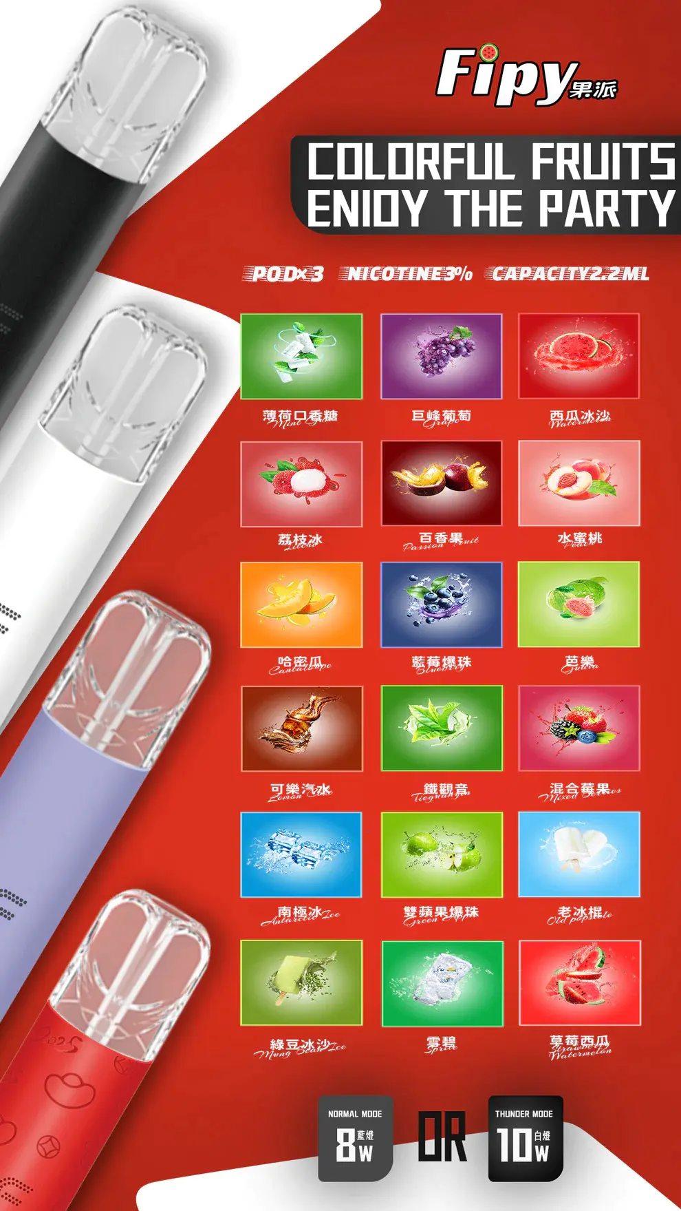 【FIPY果派煙彈】果派電子煙煙彈買3盒送一盒多種口味選擇一代霧化彈-適用一代主機